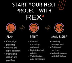 Start your next project with rex3
