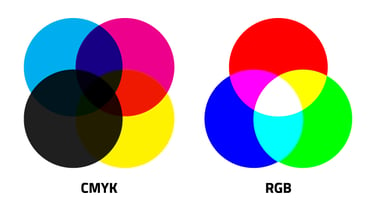 cmyk-vs-rgb-diagram